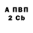 Кетамин VHQ Lens Samodurova